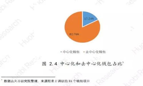 在处理“比特币钱包客户端下载不了软件”这个问题时，首先我们可以考虑使用一个既引人注目又富有文化背景的。以下是一个符合并具备文化关联性的，以及关键词。

比特币钱包下载困扰？解锁数字货币的秘密—终于解决你的烦恼！