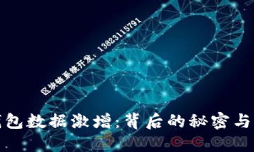 比特币钱包数据激增：背后的秘密与未来趋势