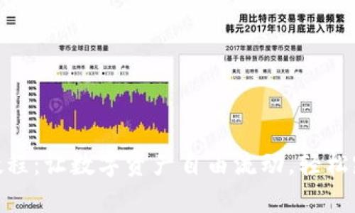 TP钱包USDT跨链教程：让数字资产自由流动，轻松跨越链之间的界限！