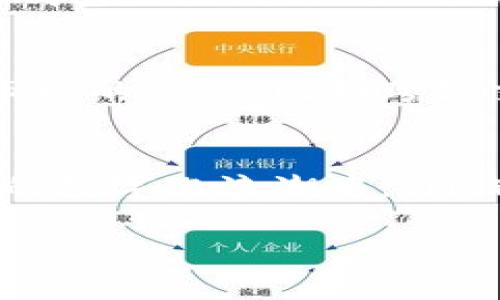 虚拟币IM钱包是现代数字货币管理工具的一种，它帮助用户安全地存储、发送和接收各类虚拟货币。在数字货币快速发展的背景下，钱包的种类和功能越来越丰富，IM钱包以其特有的优势逐渐受到市场的青睐。

IM钱包的基本功能
IM钱包的主要功能包括资金管理、交易记录、加密存储等。用户可以在一个平台上管理多种虚拟货币，比如比特币、以太坊、莱特币等。这种多功能的设计，方便了用户的操作和管理。

安全性是王道
用户在选择虚拟币钱包时，安全性是最重要的考量因素之一。IM钱包采用先进的加密技术，确保用户的私钥和交易数据不会被黑客窃取。同时，钱包还提供双重验证的功能，当用户需要进行交易时，通过指纹识别或短信验证码来确认身份，进一步增强了安全性。

用户友好的界面
IM钱包的界面设计，用户可以快速上手。即使是没有技术背景的用户，也可以轻松找到所需的功能。通过分类清晰的导航栏和简易的操作按钮，用户可以迅速进行充值、提现或者交易，非常方便。

与流行文化的结合
IM钱包不仅仅是一个存储工具，还是现代数字生活的一部分。在当下，越来越多的人开始关注虚拟货币与生活的结合，比如通过IM钱包直接购买NFT艺术品、参与DeFi项目等。甚至有一些网络红人开始在社交平台分享他们的投资经历， IM钱包在这种趋势中扮演了一个重要的角色。

未来的发展潜力
随着区块链技术的不断成熟和应用，IM钱包也在不断地创新与完善。它不仅仅需要关注自身的用户体验和安全性，还要适应未来市场的发展，比如跨链交易、智能合约等。这些新兴的技术将为IM钱包带来更多的可能性，用户体验也将随之提升。

总结
IM钱包作为虚拟币存储与交易的工具，其安全性、用户友好的界面以及与现代文化的结合，使其在众多竞争者中脱颖而出。在未来的数字化浪潮中，IM钱包将继续发挥重要的作用，帮助大家更好地管理自己的数字资产。

总之，选择一个好的虚拟币钱包，尤其是IM钱包，不仅可以提高交易的安全性，还能为用户的数字货币生活带来方便和乐趣...不妨试试。