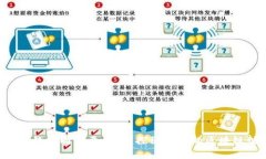 比特币钱包同步要多久？