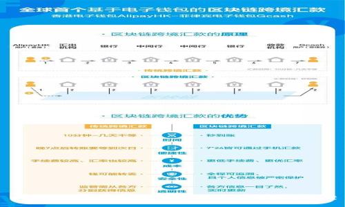 以太坊钱包注册：了解费用与选择最佳方案