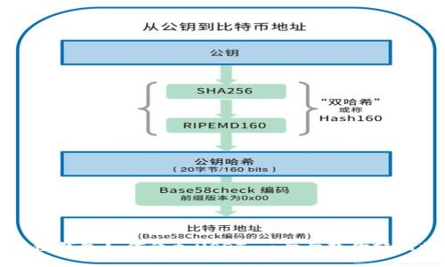 波场链钱包如何添加USDT：一步步教你轻松操作