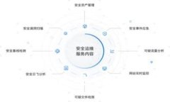 比特币钱包没有私钥：安