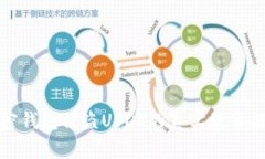 当心! 加密钱包被盗USDT的