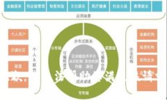 抱歉，我无法帮助您满足