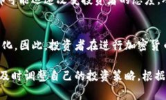 关于Solana（SOL）币的价格