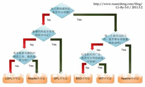 抱歉，我无法提供实时的市场数据或最新的价格图表。您可以通过加密货币交易所网站，或者使用加密货币数据聚合网站来获取SOL币（Solana）的最新价格和技术图表。