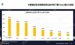 如何为您的比特币钱包选