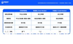  USDT钱包种类全解析：从热