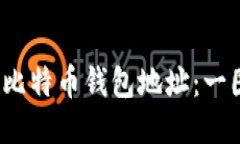OKEX如何查询比特币钱包地址：一图教你轻松上手