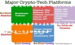 比特币扫码冷钱包是指一