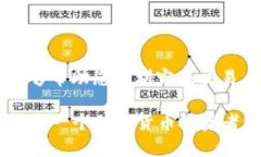 是的，您可以使用以太坊（ETH）钱包购买USDT（泰