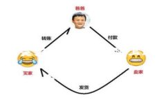 要查找自己的比特币钱包