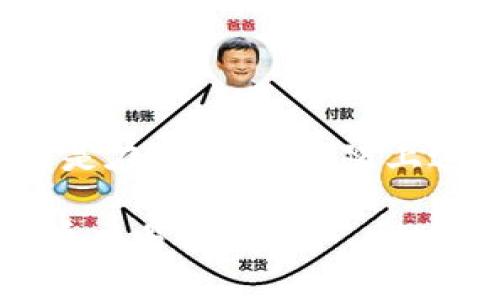 要查找自己的比特币钱包地址，其实是一个相对简单的过程，但具体的方法可能因你使用的钱包类型而有所不同。以下是一些常见的方法来查找你的比特币钱包地址：

1. 使用软件钱包查找钱包地址
如果你使用的是软件钱包，比如Trust Wallet、Exodus、或者是其他类型的电子钱包，你可以轻松查找你的比特币地址。一般来说，步骤如下：
ol
li打开你使用的钱包应用。/li
li在钱包首页，你通常会看到“收款”或“接收”按钮，点击它。/li
li在“接收”页面，你会看到你的比特币地址，通常以“1”或“3”开头。/li
li你可以选择复制这个地址，方便之后转账使用。/li
/ol

2. 使用硬件钱包
硬件钱包，如Ledger或Trezor，提供了一种安全的方式来存储比特币。查找地址的步骤如下：
ol
li连接你的硬件钱包到电脑并打开相应的管理软件。/li
li选择比特币账户，通常在账户列表中能够找到。/li
li点击“显示地址”或“接收”按钮，这样你就可以看到你的比特币地址。/li
/ol
注意，硬件钱包本身是安全的，但请确保在受信任的设备上进行操作，以免泄露个人信息。

3. 在线钱包的查找
如果你的比特币存储在在线钱包（如Coinbase、Blockchain.info等），那么查找地址的步骤如下：
ol
li登录你的在线钱包账户。/li
li在主页面上，通常会找到“钱包”或“账户”选项。/li
li点击进入比特币部分，你将看到你的比特币地址。/li
li同样，点击复制以便日后使用。/li
/ol

4. 注意事项
在查找或分享你的比特币地址时，务必要小心。以下是一些注意事项：
ul
li比特币地址是公开的，但它并不是你的私钥。绝对不要分享你的私钥，以免被盗。/li
li在进行交易时，确保输入正确的比特币地址，字母和数字必须一一对应，否则可能导致资产丢失。/li
li定期备份你的钱包信息，包括助记词和私钥，以防丢失或意外删除钱包。/li
/ul

5. 总结
查找自己的比特币钱包地址其实并不复杂。无论你使用的是软件钱包、硬件钱包还是在线钱包，跟随上述步骤即可快速找到你的地址。只需记得保管好私钥和助记词，确保你的资产安全。

希望这篇指南能够帮助你找到自己的比特币钱包地址，享受安全而便利的加密货币交易体验！