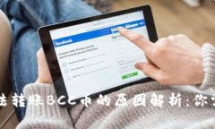 比特派钱包无法转账BCC币