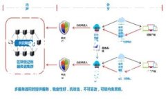   以太坊钱包的大小：如何选择合适的存储方案？