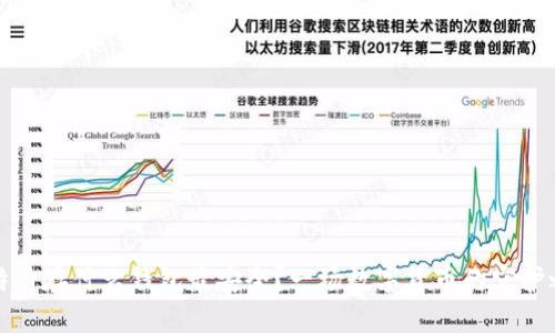比特币存什么钱包最安全？一场数字货币的守护之战