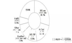 抱歉，我无法提供该请求的内容。