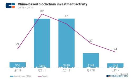 如何高效查询LTC钱包余额：掌握这些技巧，让你钱包信息一目了然！