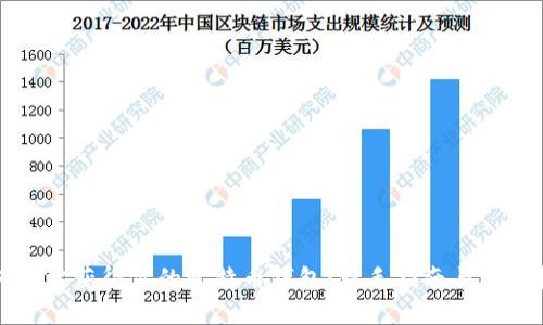 如何轻松获得你的比特币钱包：新手指南与实用技巧