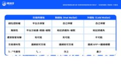 华为用户必看：安全、便