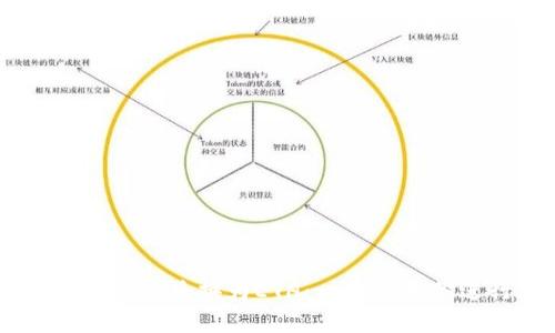 TP钱包如何轻松将USDT兑换为ETH：一步步教你进行加密资产转换