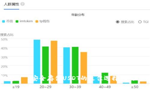 TRX冷钱包——安全存储USDT的最佳选择，你准备好了吗？