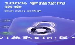 如何在钱包中以USDT换取