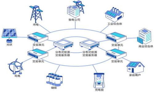如何选择适合你的Web3钱包——别让TRX的问题困扰你！