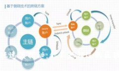 以太坊钱包转账速度揭秘