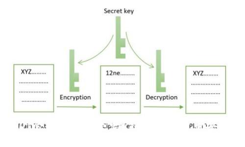 钱包里的USDT会被别人盗走吗？揭开数字货币安全的神秘面纱