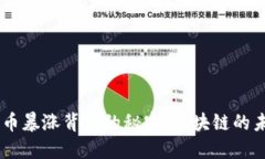 Solana(SOL)币暴涨背后的秘密