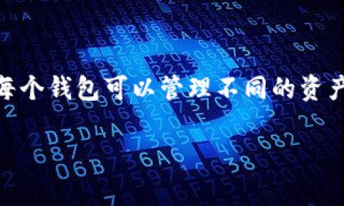 IM Token钱包允许用户创建多个钱包地址。具体来说，用户可以在同一个IM Token应用中创建多个不同的钱包，每个钱包可以管理不同的资产和代币。这种设计让用户可以方便地将不同类型的资产分开管理，比如将日常交易的资金与长期投资的资产分开。

如果您有任何具体问题或需要更详细的指导，请告诉我！