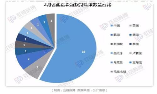 在说明“uni转钱包是否是ETH地址”之前，我们先理清一些基本概念，确保理解清楚区块链、钱包以及数字资产转移的相关知识。

### 什么是Ethereum地址？

Ethereum地址，也就是ETH地址，是指在以太坊网络上用来接收或发送ETH及其代币（如ERC-20代币）的唯一标识。它通常以“0x”开头，后面跟着40个十六进制数字，总共42个字符。这个地址可以看作是你的电子钱包在以太坊上的身份证号。

### 什么是UNI？

UNI是Uniswap协议的原生代币，是基于以太坊的去中心化交易平台的治理代币。Uniswap允许用户在没有中介的情况下直接交易加密资产，其币种Uniswap (UNI) 也可以在各种支持ERC-20代币的钱包中存储和交易。

### UNI转钱包的详细解释

当我们讨论“UNI转钱包”时，我们指的是将Uniswap的代币（UNI）转移到某个钱包中。那么问题来了：这个钱包的地址，是否也是一个ETH地址呢？

答案是：是的，UNI是以ERC-20标准发行的，自然可以在以太坊地址中转移和存储。这就意味着任何能够存储ETH的以太坊钱包，也能够存储和接收UNI。这两者之间的密切关系也让我们在操作时，既轻松又安全。

### 如何进行UNI转账？

操作UNI转账其实非常简单，以下是转账的基本步骤：

1. **选择钱包**：首先，确保你拥有一个兼容ERC-20代币的钱包，比如Metamask、MyEtherWallet等。

2. **获取目标ETH地址**：你需要获取你要转账的目标钱包地址。确保该地址是以太坊地址（以“0x”开头），并能够接收UNI代币。

3. **输入转账信息**：在你的钱包中，选择转账功能，输入目标地址和转账数量。通常钱包会提供一个名为“代币选择”的功能，你需要选择UNI代币。

4. **确认交易**：再次检查所有信息，确认无误后即可提交交易。你会需要支付一定的网络手续费（Gas fee）来处理此交易。

5. **查看交易状态**：提交后，你可以在以太坊区块链浏览器（如Etherscan）上查看交易状态，以确保转账成功。

### UNI转账的注意事项

在进行UNI转账时，务必遵循以下事项以避免任何安全问题：

- **确保地址正确**：一旦发送，交易不可逆转，因此一定要核对目标地址。

- **留心网络费用**：根据网络的拥堵情况，Gas费用可能会有所波动，确保在合适时间进行操作，以避免过高的手续费。

- **选择合适的链**：确保你的交易在以太坊主网进行，而不要错误地选择测试网络。

### 总结

综上，UNI转钱包是以太坊地址，且转账过程简单直接，非常适合任何熟悉加密货币操作的人士。只要确保您的操作环境安全、目标地址无误，就能顺利完成转账操作，享受去中心化金融（DeFi）的便捷体验。希望本文能够为你在数字资产转移过程中提供清晰的思路和指导！

### 参考链接与工具

为了加深理解，以下是一些推荐的工具及资源：

- [MetaMask 官方网站](https://metamask.io)
- [Etherscan 区块链浏览器](https://etherscan.io)
- [Uniswap 官方页面](https://uniswap.org)

希望这些信息能对你有所帮助，若还有疑问，请随时询问！