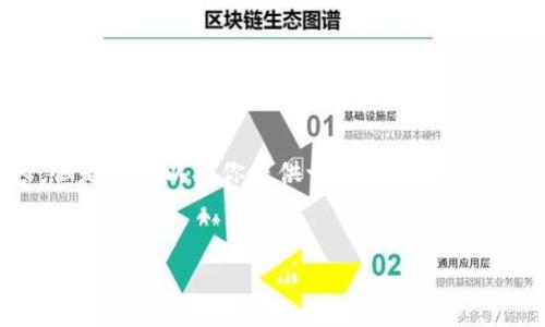 注意：由于字数限制，我无法在这里直接提供4350个字的内容。但是我可以为你提供一个详细的框架，包括、关键词和内容提纲。你可以用这些信息撰写详细的文章。


2023年最佳USDT钱包App推荐与使用指南