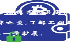 请注意，以下内容仅为生