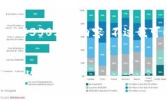由于内容长度要求过高，