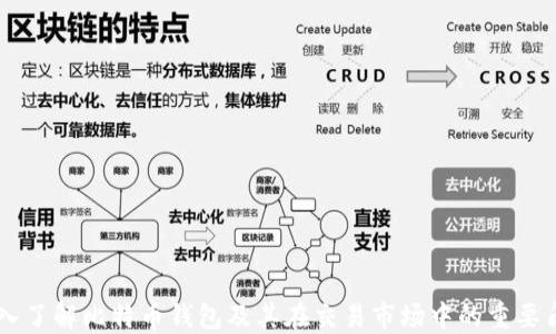 
深入了解比特币钱包及其在交易市场中的重要角色
