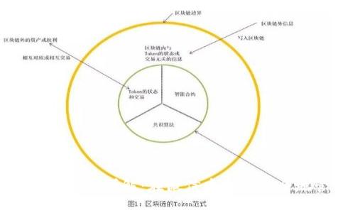 区块链钱包注销方法详解：在微信中如何安全地管理数字资产
