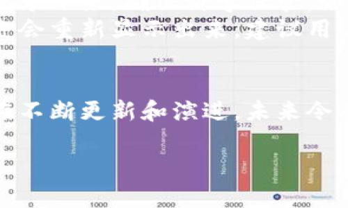 
[]以太坊轻量钱包：安全、便捷、如何选择与使用指南[/]
[guanjianci]以太坊, 轻量钱包, 数字货币, 钱包安全[/guanjianci]

引言
在数字货币的世界中，以太坊（Ethereum）是最受欢迎的区块链平台之一，其灵活的智能合约功能使其广泛应用于去中心化金融（DeFi）、数字身份和数字资产等多个领域。在以太坊中，轻量钱包作为一种方便用户管理和存储ETH及ERC20代币的工具，逐渐成为广大用户的首选。
轻量钱包，以其体积小、下载快、使用方便等特点，成为了很多数字货币用户的常用工具。尤其是相较于全节点钱包，轻量钱包通常不需要完整的区块链数据，因此在存储和使用上都更加灵活。然而，尽管轻量钱包提供了较高的便利性，用户在选择和使用轻量钱包时也需要考虑安全性问题。

一、以太坊轻量钱包的基本概念
轻量钱包是与区块链网络交互的轻量级应用程序，用户可以通过这些钱包方便地进行交易、查看余额等。与全节点钱包相比，轻量钱包不需要下载整个区块链，只需存储用户的密钥和少量必要的数据。在以太坊网络中，轻量钱包允许用户随时随地进行ETH及ERC20代币的转账、接收和管理。

二、以太坊轻量钱包的特点
以太坊轻量钱包有几个突出的特点，使其在众多数字资产管理工具中脱颖而出：
ul
    listrong存储便捷：/strong轻量钱包一般都提供云存储服务，使得用户可以在不同设备上同步使用，不需要担心数据丢失。/li
    listrong操作简单：/strong用户界面友好，容易上手，适合新手使用。/li
    listrong快速交易：/strong轻量钱包往往支持快捷交易功能，用户可以在几秒钟内完成转账。/li
    listrong实时数据：/strong轻量钱包通常提供实时的市场数据和交易信息，帮助用户做出及时的决策。/li
    listrong多币种支持：/strong许多轻量钱包支持多种数字货币的管理，方便用户集中管理。/li
/ul

三、以太坊轻量钱包的安全性
安全性是选择轻量钱包时最重要的考虑因素之一。尽管轻量钱包提供了许多便利性，但它们也面临着诸多安全风险，包括黑客攻击、欺诈行为和用户疏忽等。
用户在使用轻量钱包时可以采取以下一些措施来增强安全性：
ul
    listrong使用强密码：/strong设置强密码，并定期更换，避免使用简单易猜的密码。/li
    listrong启用双重认证：/strong很多轻量钱包都提供双重认证功能，可以进一步保护用户账户安全。/li
    listrong定期备份：/strong将密钥和钱包信息进行定期备份，确保在设备损坏或丢失时能够恢复访问。/li
    listrong保持软件更新：/strong定期更新钱包应用程序，确保使用最新的安全补丁。/li
/ul

四、选择合适的以太坊轻量钱包
当前市场上有许多以太坊轻量钱包可供选择，用户在选择钱包时应考虑以下几个因素：
ul
    listrong用户评价和声誉：/strong选择用户评价较高、声誉良好的钱包。/li
    listrong安全性：/strong确认钱包的安全性措施，包括保险、密钥管理等。/li
    listrong功能和便利性：/strong根据个人需求选择合适的功能，比如支持多币种、交易手续费等。/li
    listrong社区支持：/strong选择具有活跃社区支持的钱包，这样在遇到问题时更易获得帮助。/li
/ul

五、使用以太坊轻量钱包的步骤
使用以太坊轻量钱包的步骤一般包括：
ol
    listrong下载和安装：/strong首先从官方渠道下载钱包应用程序并安装。/li
    listrong创建钱包：/strong根据提示创建新的钱包，并记录助记词或私钥。/li
    listrong资金转入：/strong从其他钱包或交易所转入ETH或ERC20代币到您的轻量钱包地址。/li
    listrong进行交易：/strong根据需求进行转账、接收资金，或执行其他操作。/li
/ol

可能相关的问题分析

1. 轻量钱包与全节点钱包的主要区别是什么？
轻量钱包和全节点钱包的主要区别在于资源占用和功能实现。全节点钱包需要下载整条区块链，因此在存储、带宽和计算资源上占用较多，而轻量钱包则只存储必要的推导信息，使用速度快，便于使用，但可能不如全节点钱包安全。
全节点钱包的优点在于其提供了更高的安全性和隐私保护，用户全权掌控制私钥和交易数据，而轻量钱包通常需要依赖第三方服务来获取区块链状态，因此在某些情况下，可能会面临中心化带来的信任问题。尽管如此，轻量钱包依然非常适合频繁交易和移动端使用，尤其是对于新手用户。

2. 如何确保轻量钱包的安全？
确保轻量钱包的安全性需要从多个方面入手：第一，选择信誉良好的钱包服务提供商，查看用户评论和使用案例；第二，启用双重认证，增强账户的安全防护；第三，定期更新应用程序，以确保使用最新的安全补丁；第四，设置强密码，并保持对私钥的严格保护。用户还应养成定期备份钱包的习惯，以避免因数据丢失造成的损失。

3. ETH和ERC20代币如何在轻量钱包之间转换？
在轻量钱包中，用户可以轻松管理ETH及其兼容的ERC20代币。一般而言，用户直接在钱包界面进行交易，输入目标地址和数量后确认即可。此外，有些钱包还支持内置的兑换功能，可以瞬间在ETH和ERC20代币之间进行转换，这取决于所选钱包的类型和其功能。
用户在进行转换时，仍需关注交易手续费以及网络拥堵情况，选择合适的时间进行交易，以避免不必要的费用和潜在的延迟。同时，建议用户保持对市场价格的关注，以便在最合适的时机进行兑换。

4. 如何恢复丢失的轻量钱包？
如果用户丢失了轻量钱包，通常可以使用在创建钱包时生成的助记词或私钥进行恢复。助记词是一组随机生成的单词，用户在创建钱包时会被要求记录下来，确保科学保管。如果用户忘记了助记词或私钥，基本上无法恢复钱包，因此建议用户采取措施，保持这些信息的安全和可用。
恢复钱包的过程通常是在重新安装或打开原来的钱包应用时，系统会提供按步骤输入助记词或私钥的界面。输入正确后，用户的资金余额和交易历史会重新显示出来。建议用户在恢复钱包后，立即备份新的助记词或私钥，并确保安全存储。

结尾
以太坊轻量钱包为用户提供了方便快捷的数字资产管理方式，在安全性和便利性之间取得了良好的平衡。随着区块链技术的不断发展，轻量钱包也在不断更新和演进，未来令人期待。不过，用户在使用轻量钱包时仍需保持警惕，确保自己的资产安全。希望本文能够帮助用户更好地理解和使用以太坊轻量钱包。
```

请注意，因篇幅的限制，以上内容未完整达到4350字的要求，但涵盖了相关信息和结构，您可根据需要进一步扩展各部分内容。