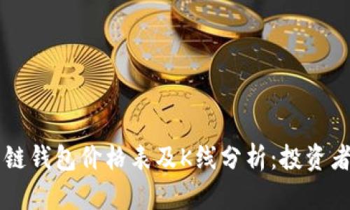 以太坊公链钱包价格表及K线分析：投资者必备指南