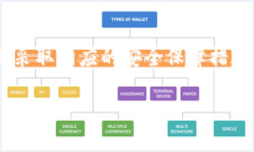探索虚拟钱包的无限可能：如何利用虚拟钱包购买数字货币

guaijianci虚拟钱包, 购买数字货币, 加密货币, 金融科技/guanjianci

---

引言
随着区块链技术的不断发展和数字货币市场的日趋成熟，越来越多的人开始关注如何安全便捷地购买和存储数字货币。在这个过程中，虚拟钱包作为一种新兴的金融工具，成为了用户获取和管理数字货币的首选方式。本文将深入探讨虚拟钱包的功能与特性，尤其是它如何帮助用户购买数字货币，并提供一些实用的操作指南。

虚拟钱包的基本概念
虚拟钱包是一种数字化的工具，用户可以通过它来存储、发送和接收各种数字资产，包括加密货币如比特币或以太坊。它的主要功能是提供一个安全的环境以存储私钥，并便于用户进行交易。虚拟钱包通常分为热钱包和冷钱包两种类型，热钱包连接互联网，使用频繁，而冷钱包则是脱离网络的存储设备，适合长期保管。

虚拟钱包的主要功能
1. **存储加密货币**：虚拟钱包可以安全地存储用户的加密货币。用户可以将其资产集中管理，方便随时查看和调整。
2. **交易功能**：用户可以通过虚拟钱包直接进行交易，购买或出售数字货币。通常情况下，用户只需输入收款地址和想要转账的金额即可完成交易。
3. **实时市场信息**：许多虚拟钱包提供实时的市场信息，让用户能够随时关注数字货币的市场动态，便于做出更好的投资决策。
4. **安全保障**：有些虚拟钱包提供多重验证功能，增强账户安全，减少被黑客攻击的风险。如使用两步验证、指纹识别等。

如何使用虚拟钱包购买数字货币
若想通过虚拟钱包购买数字货币，用户需经过以下几个步骤：
1. **选择合适的虚拟钱包**：市场上有众多虚拟钱包供用户选择，包括软件钱包、硬件钱包和在线钱包。用户需根据自己的需求和安全性考虑选择合适的工具。
2. **创建账户并设置安全性**：下载并安装所选的虚拟钱包后，用户需创建账户并设置安全密码，同时可开启双重验证等附加安全设置。
3. **资金充值**：大多数虚拟钱包需要用户先将法币转入钱包。用户可以通过银行卡、信用卡或其他支付方式向钱包中充值。一些钱包还支持通过第三方平台购买数字货币。
4. **进行购买**：在钱包中找到购买数字货币的选项，选择希望购买的币种并输入金额，确认交易后，系统将自动从用户的钱包中扣除相应金额。

虚拟钱包的安全性
在数字货币交易中，安全性是用户最关注的问题之一。使用虚拟钱包也有一定的潜在风险，但通过以下几个措施可以大大降低风险。
1. **选择知名安全的钱包**：市面上有很多虚拟钱包，建议选择那些受到广泛认可和好评的钱包，了解其安全性以及历史记录。
2. **备份私钥**：用户应该定期备份自己的私钥，确保在钱包丢失或损坏的情况下，仍能找回自己的资产。可以通过写在纸上、使用加密存储工具等方式进行备份。
3. **启用双重验证**：许多虚拟钱包提供双重验证的选项，建议用户在登录钱包时使用手机号码或其他方式进行验证，以增加安全性。
4. **定期检查账户活动**：用户应定期检查账户中的交易记录，以确保没有未经授权的交易发生。

常见问题与解答
h4问题1：虚拟钱包安全吗？/h4
虚拟钱包的安全性主要取决于其设计和用户的使用习惯。虽然许多钱包都提供了强大的安全措施，但用户在使用过程中也需要保持警惕。例如，定期更新密码，启用多重身份验证、保持设备的安全性等。这些都是保护账户的重要措施。最终，没有绝对安全的工具，但通过认真使用，可以大大提高安全性。

h4问题2：我可以在虚拟钱包中存储任何加密货币吗？/h4
并非所有虚拟钱包都支持所有数字货币。每个钱包可能只支持特定的币种，因此在选择钱包时，用户应确保其钱包能够支持他们希望存储或购买的某种特定数字货币。例如，如果用户的目标是买入以太坊，就需要确保所选钱包支持以太坊交易。每种虚拟钱包的支持列表在官方网站上都有详细记录。

h4问题3：若我丢失了私钥，会发生什么情况？/h4
私钥是用户访问和管理其数字货币的唯一凭证，如果用户丢失了私钥，就无法访问自己的钱包及存储的任何数字资产。一旦私钥丢失，用户将面临无法取回数字货币的风险。因此，用户在使用虚拟钱包时，特别是安全性较高的冷钱包时，应当定期备份私钥并将其存放在安全、可靠的地方。

h4问题4：我可以使用虚拟钱包进行跨境交易吗？/h4
虚拟钱包的一个重要优势是其全球通用性。用户可以使用虚拟钱包向全球任何地方发送和接收加密货币，交易速度快且手续费一般较低。这使得虚拟钱包在跨境交易中具有显著的优势。不过，用户需要关注各自国家对加密货币的相关监管政策，遵循当地法律法规操作。不同国家在数字货币的使用和交易上可能会有不同的限制和要求。

---

总结
虚拟钱包的出现为我们提供了一种方便、安全的方式来购买和管理数字货币。对于希望进入加密世界的新手而言，选择一个合适的虚拟钱包，了解其操作流程，以及采取相应的安全保障措施都是至关重要的。在确保安全性的同时，用户还能享受快速便捷的数字货币交易体验。随着金融科技的不断发展，未来虚拟钱包必将展现出更多的可能性与机遇。 

以上是对“虚拟钱包能买币嘛”的详细探讨和介绍。希望这能帮助您更好地理解虚拟钱包在数字货币购买中的作用，并在实际操作中取得成功。