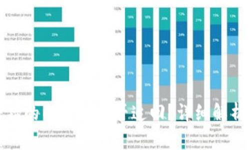 TP钱包中转错的以太坊能否追回？详细解析与解决方案