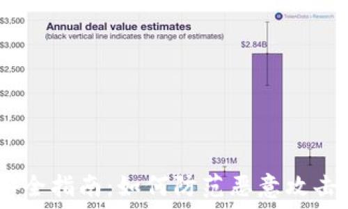  
USDT钱包安全指南：如何防范恶意攻击与保护资产