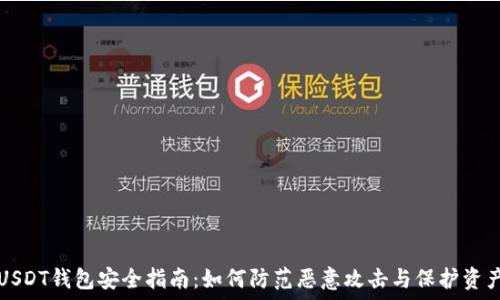  
USDT钱包安全指南：如何防范恶意攻击与保护资产