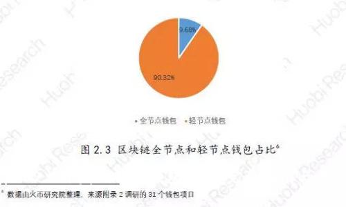 如何在iOS上开发比特币钱包应用：完整指南与代码示例