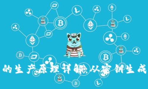 以太坊钱包的生产原理详解：从密钥生成到安全存储