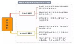 全面解析比特币钱包及其在BCC中的应用