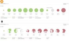 如何安全存储和管理Toke